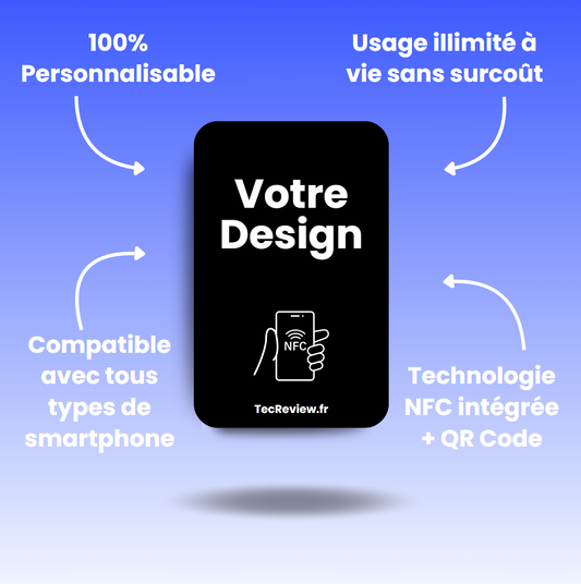 Carte Personnalisée
